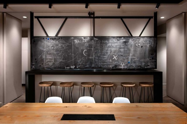 ICRAVE-Office-8a-kitchen-chalkboard-600x399